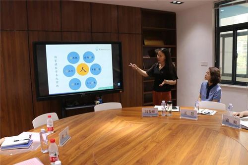 教学工作 教学工作